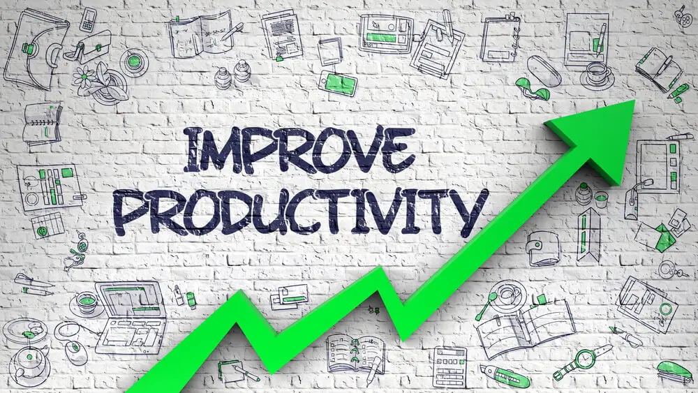 Productivity: Unleashing the ​Power of ​Efficiency and Innovation